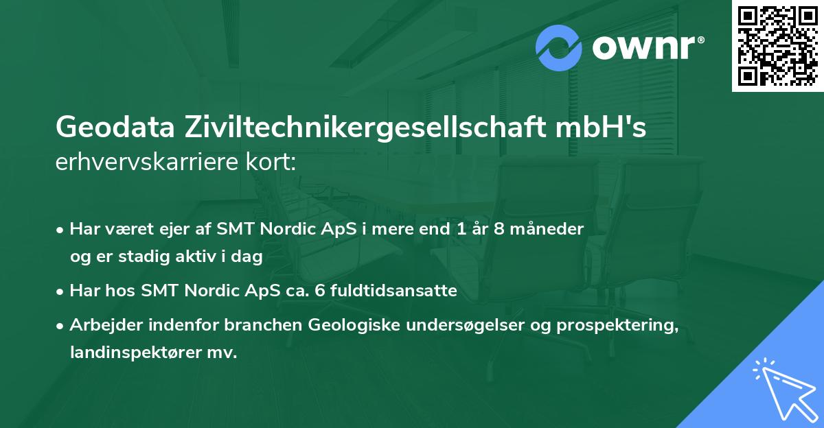 Geodata Ziviltechnikergesellschaft mbH's erhvervskarriere kort