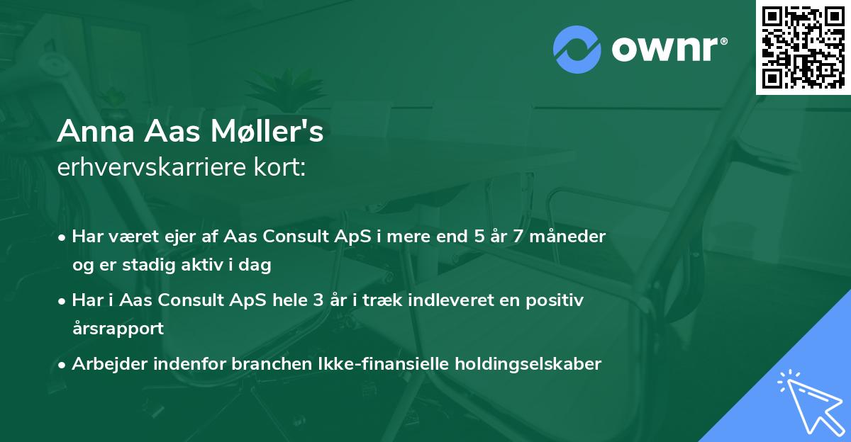 Anna Aas Møller's erhvervskarriere kort