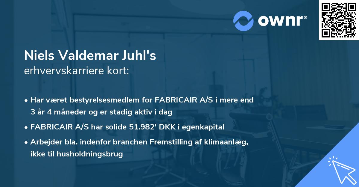 Niels Valdemar Juhl's erhvervskarriere kort