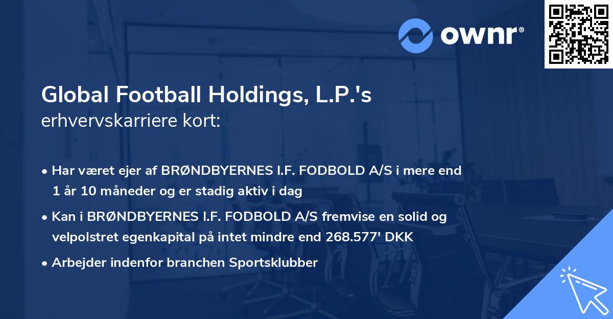 Global Football Holdings, L.P.'s erhvervskarriere kort