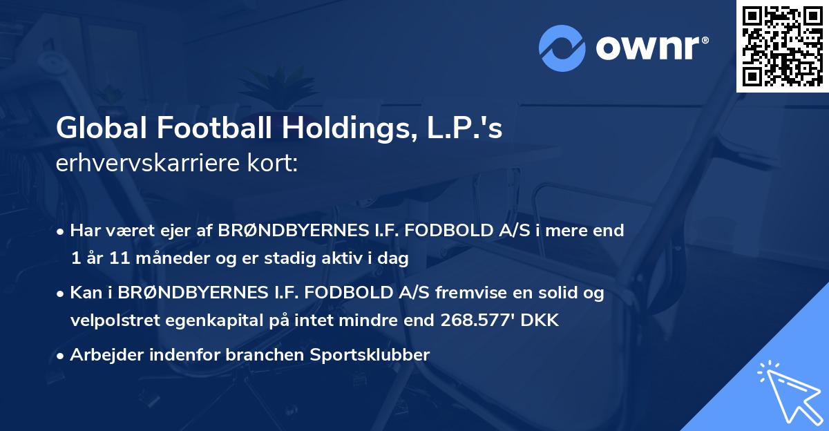 Global Football Holdings, L.P.'s erhvervskarriere kort