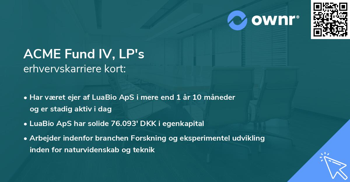 ACME Fund IV, LP's erhvervskarriere kort