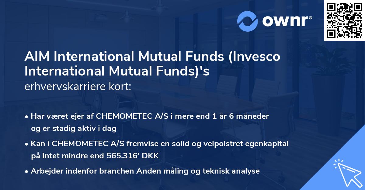 AIM International Mutual Funds (Invesco International Mutual Funds)'s erhvervskarriere kort