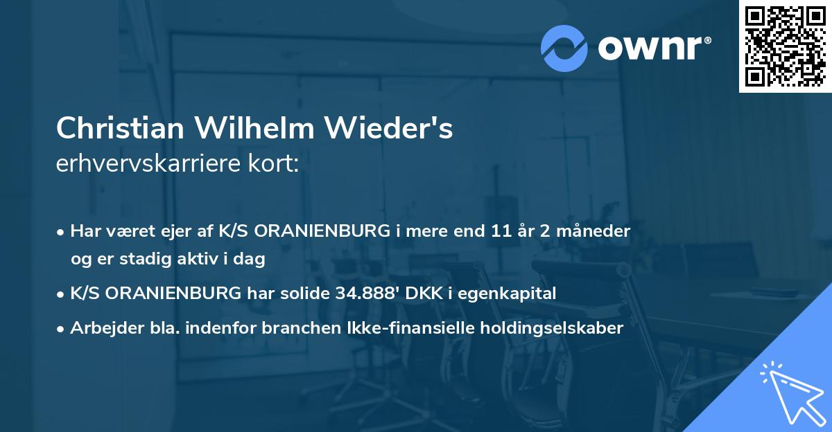 Christian Wilhelm Wieder's erhvervskarriere kort