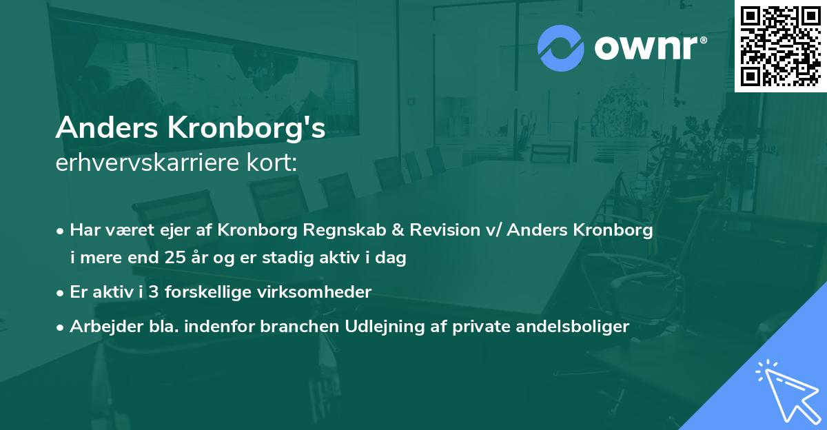 Anders Kronborg's erhvervskarriere kort