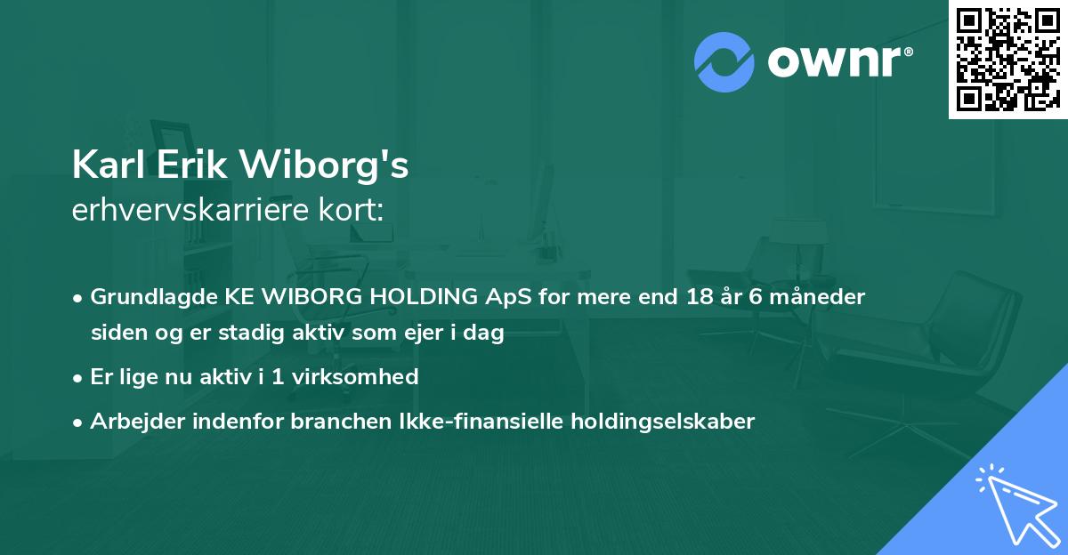 Karl Erik Wiborg's erhvervskarriere kort