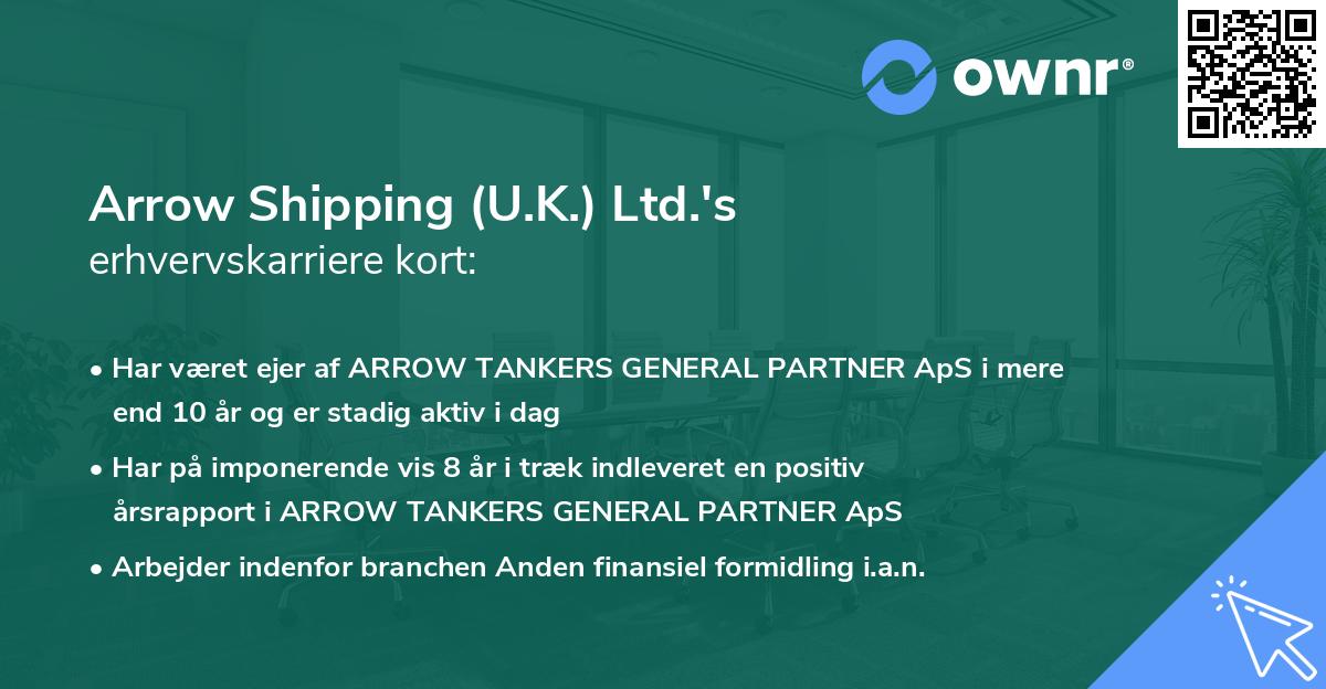 Arrow Shipping (U.K.) Ltd.'s erhvervskarriere kort