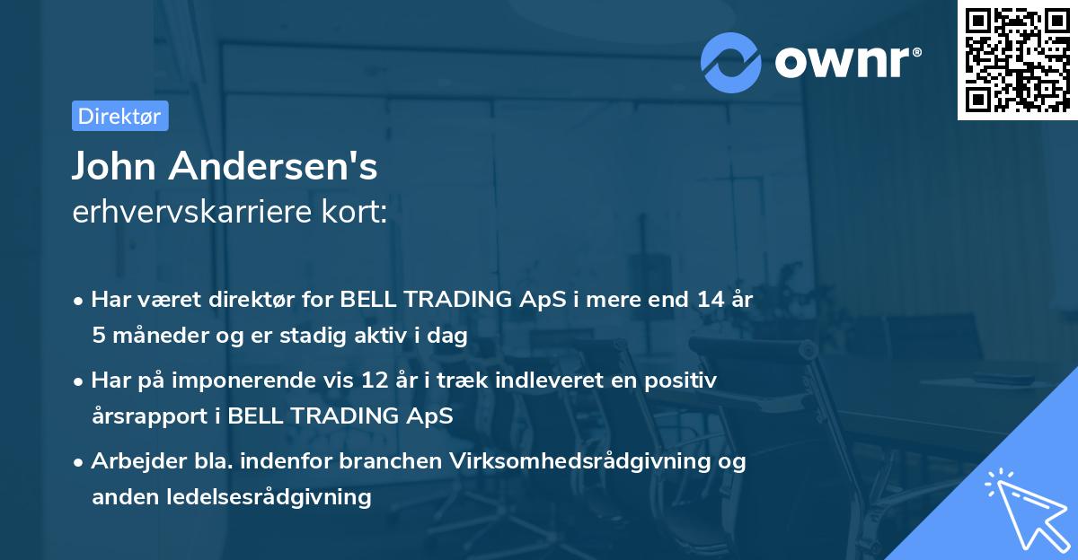 John Andersen's erhvervskarriere kort