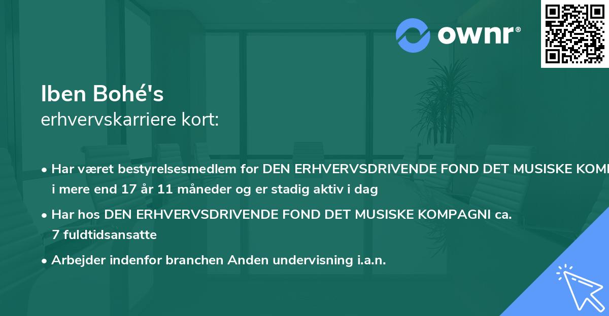 Iben Bohé's erhvervskarriere kort