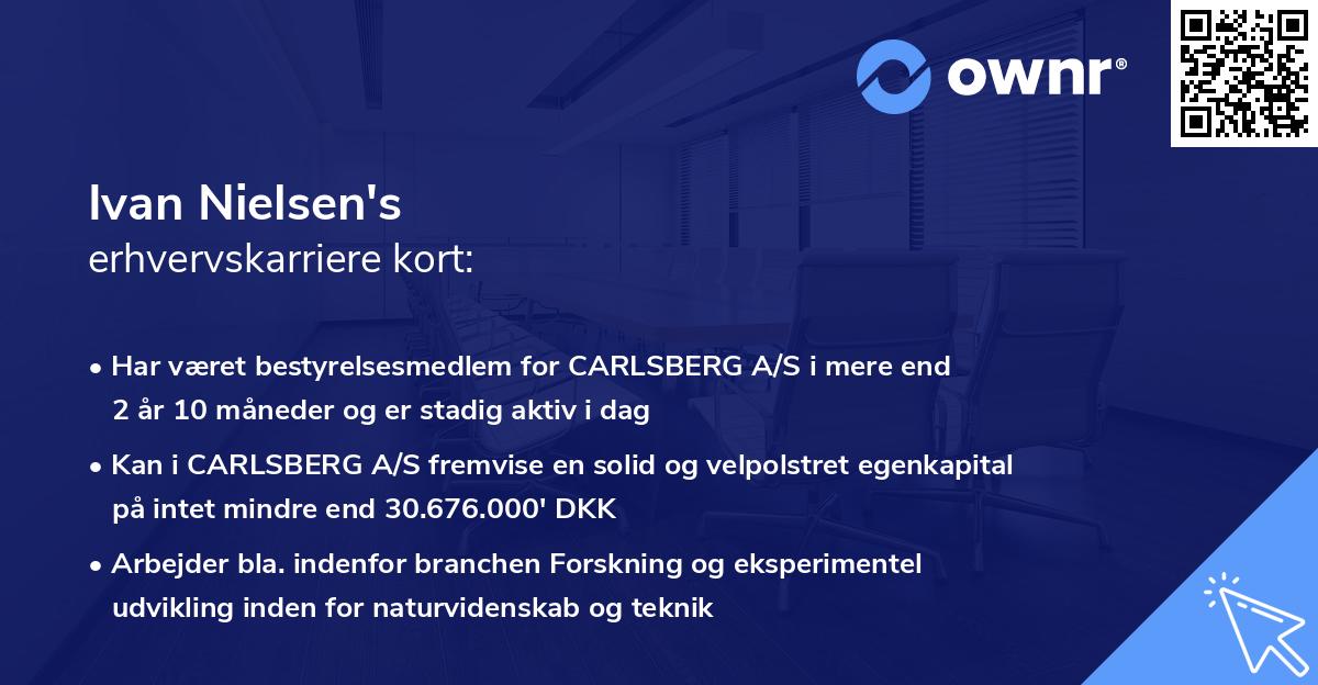 Ivan Nielsen's erhvervskarriere kort