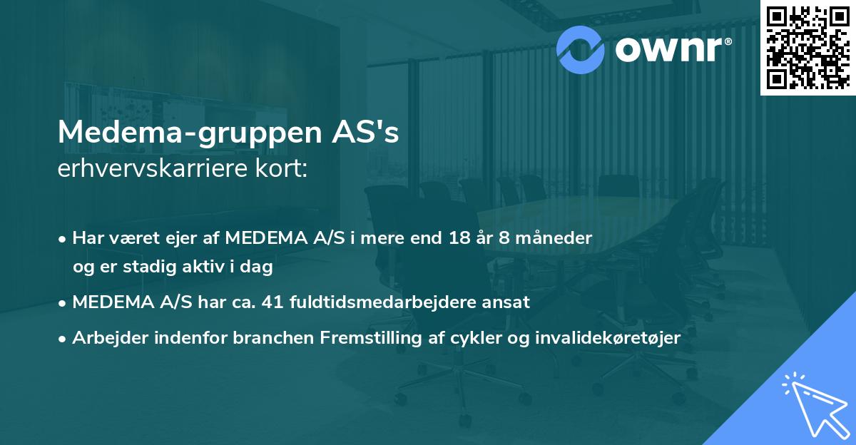 Medema-gruppen AS's erhvervskarriere kort