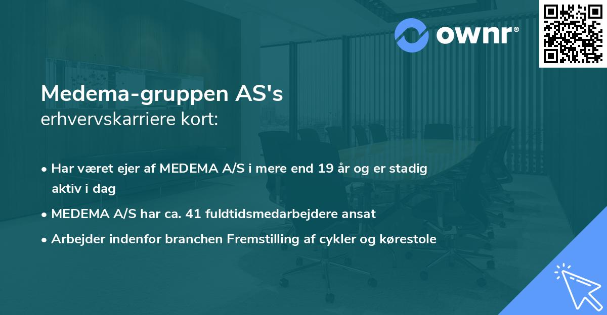 Medema-gruppen AS's erhvervskarriere kort