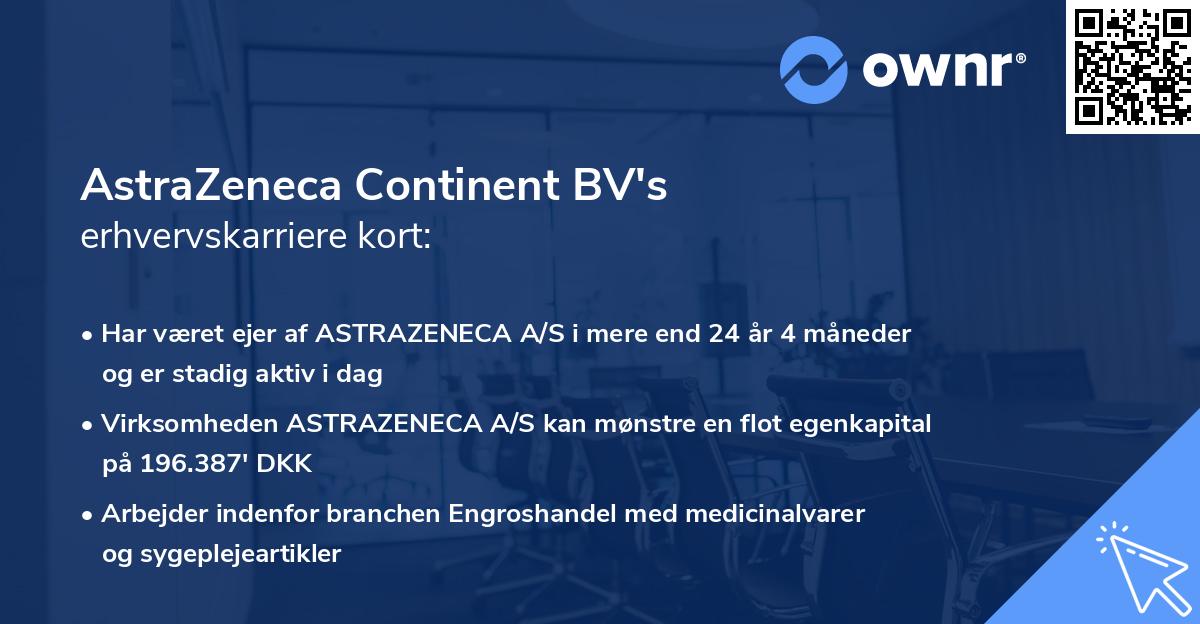 AstraZeneca Continent BV's erhvervskarriere kort