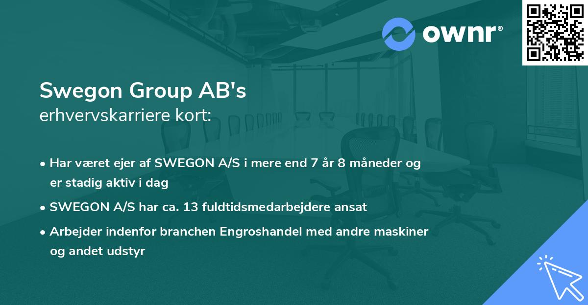 Swegon Group AB's erhvervskarriere kort