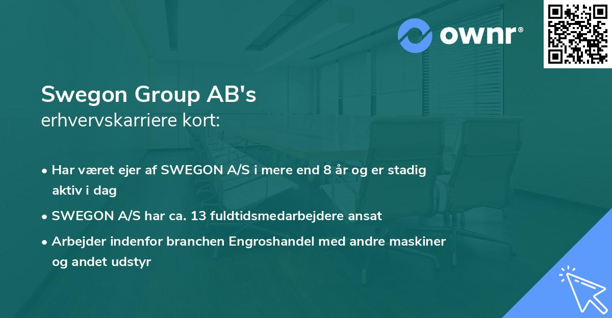 Swegon Group AB's erhvervskarriere kort