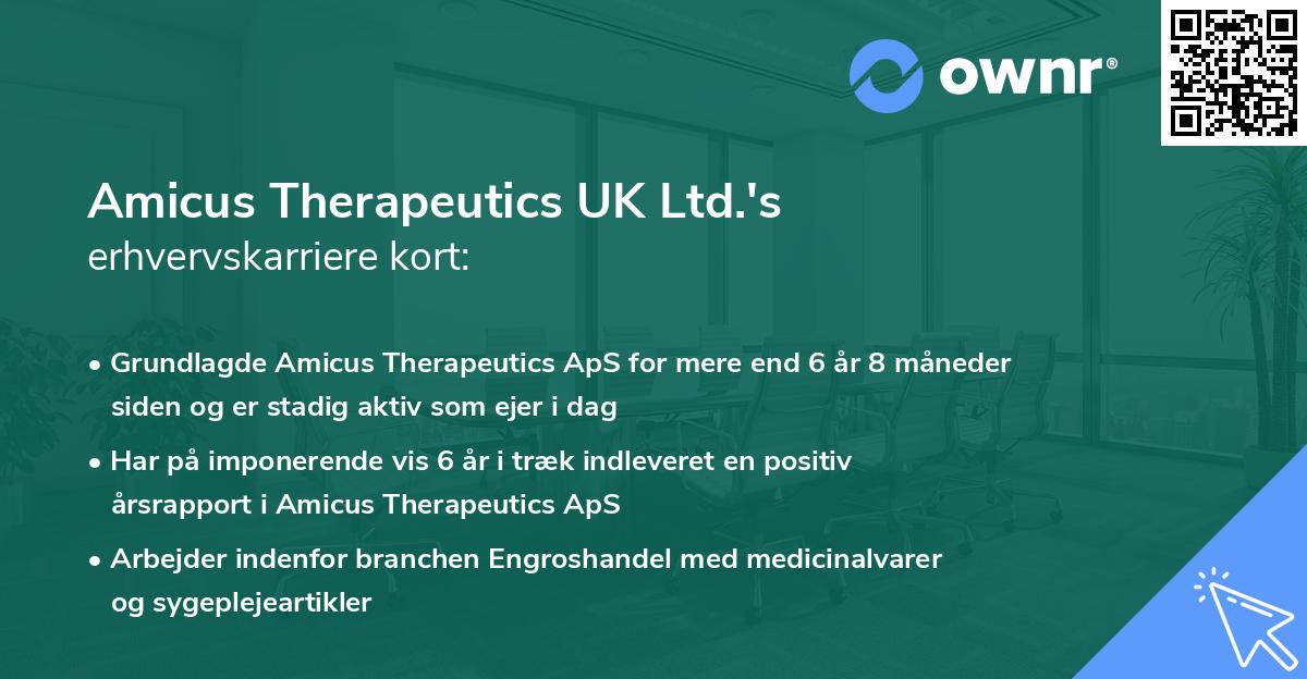 Amicus Therapeutics UK Ltd.'s erhvervskarriere kort