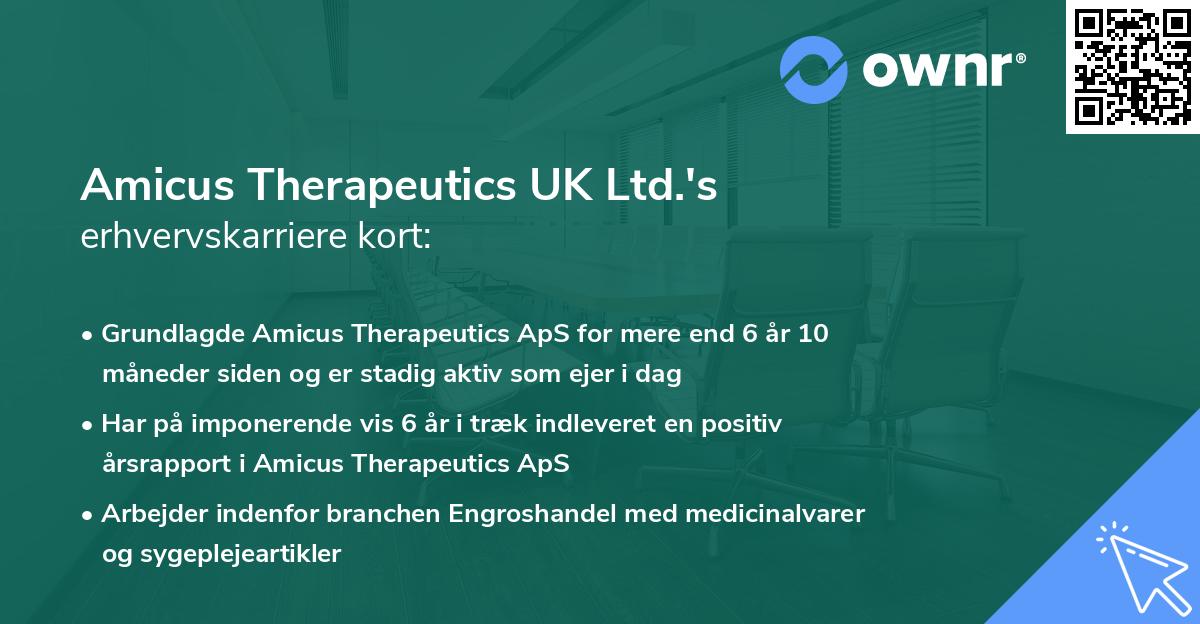 Amicus Therapeutics UK Ltd.'s erhvervskarriere kort