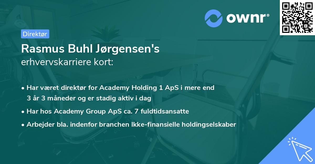 Rasmus Buhl Jørgensen's erhvervskarriere kort