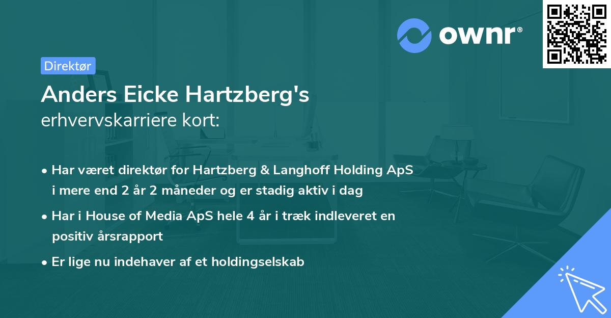 Anders Eicke Hartzberg's erhvervskarriere kort