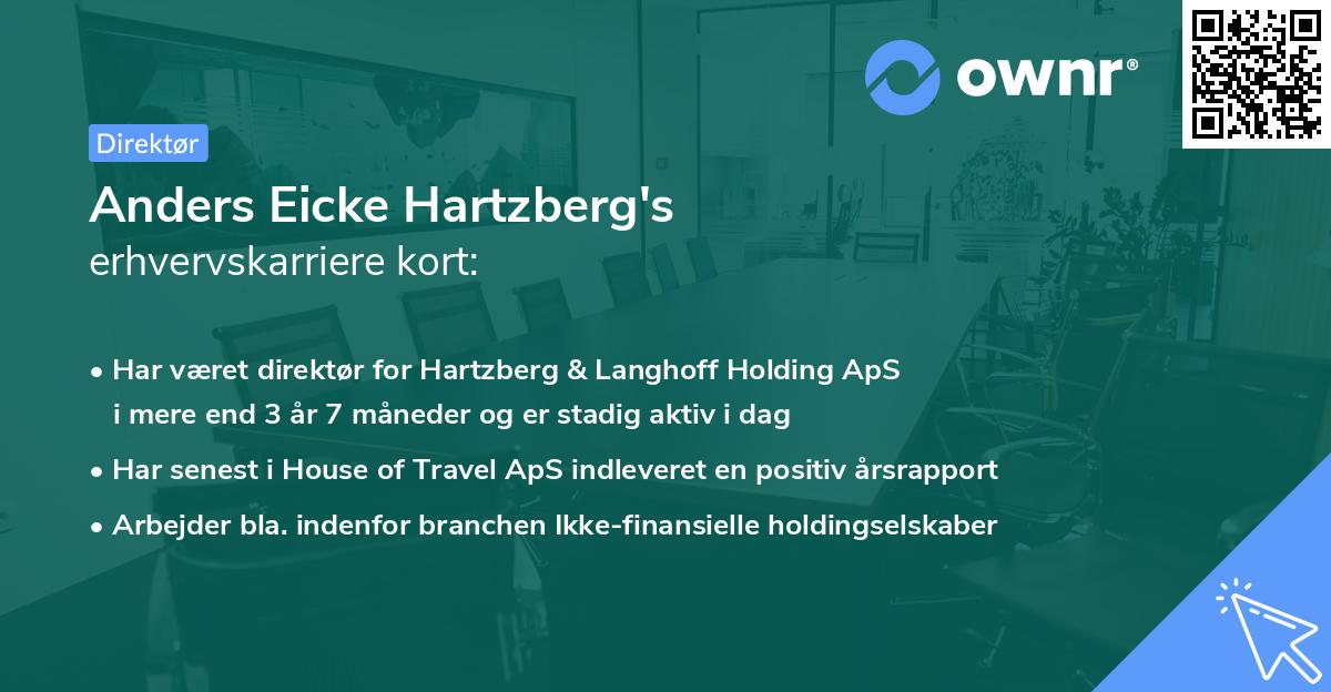 Anders Eicke Hartzberg's erhvervskarriere kort