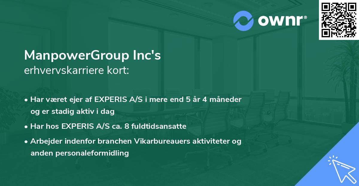 ManpowerGroup Inc's erhvervskarriere kort