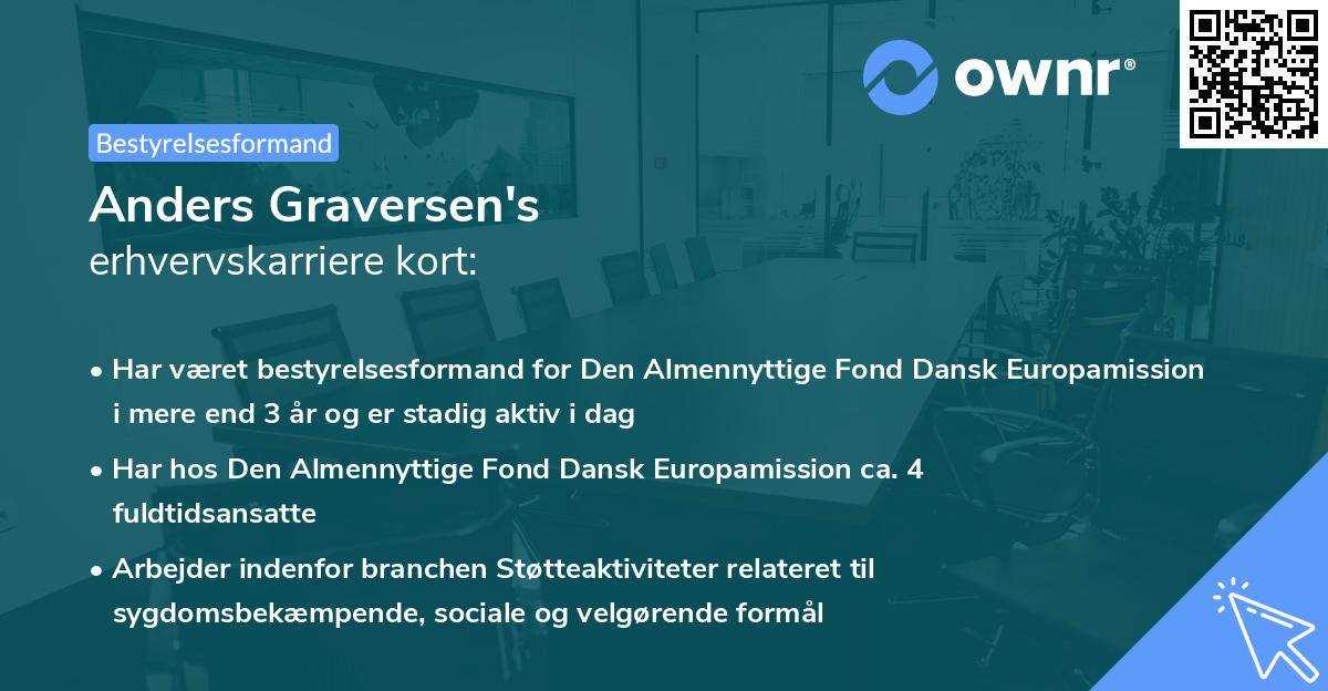 Anders Graversen's erhvervskarriere kort