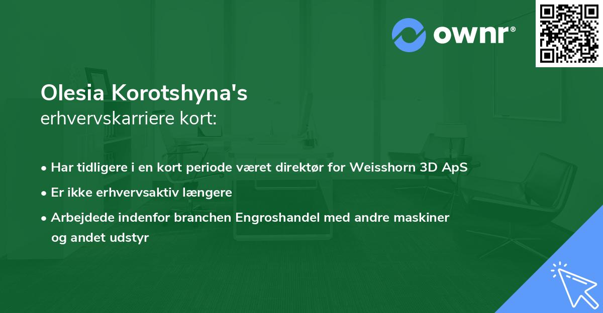 Olesia Korotshyna's erhvervskarriere kort