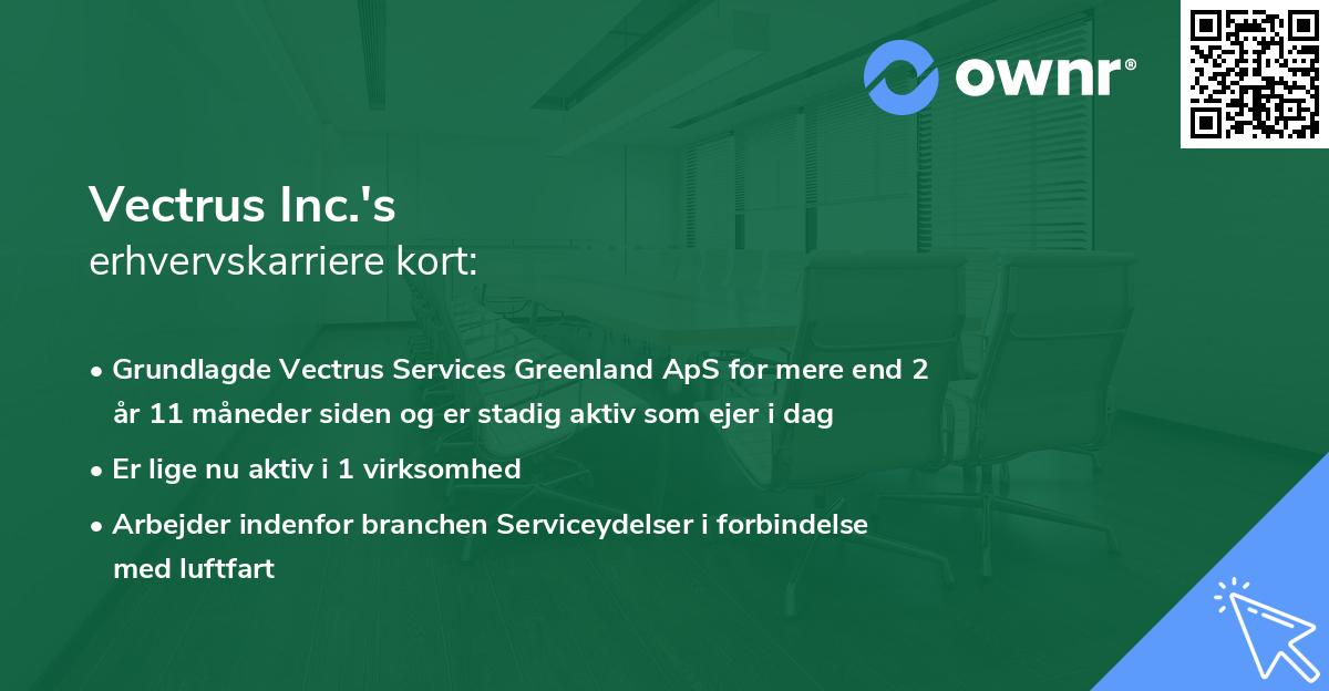 Vectrus Inc.'s erhvervskarriere kort