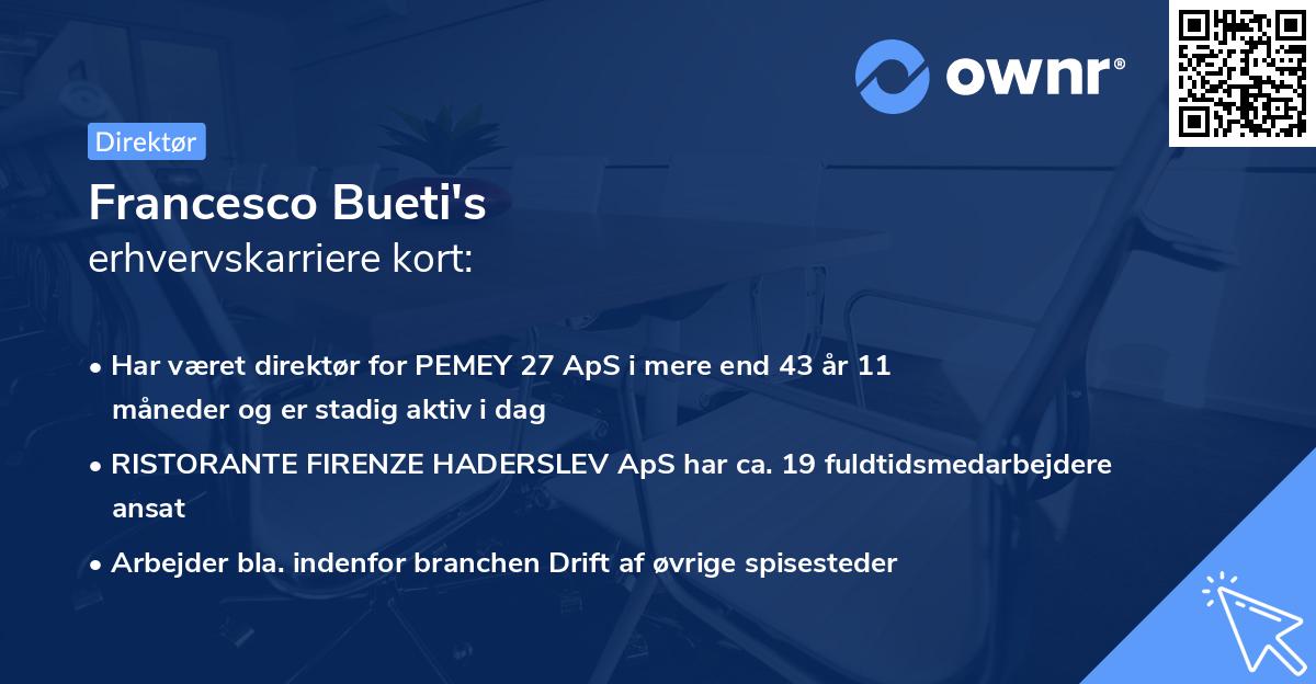 Francesco Bueti's erhvervskarriere kort