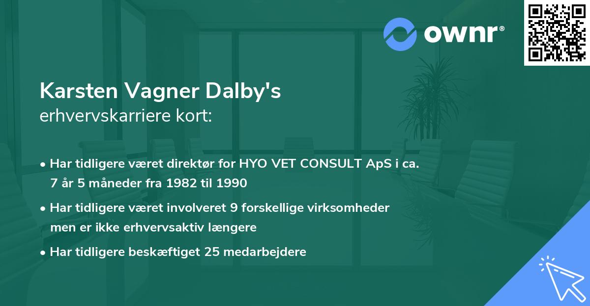 Karsten Vagner Dalby's erhvervskarriere kort