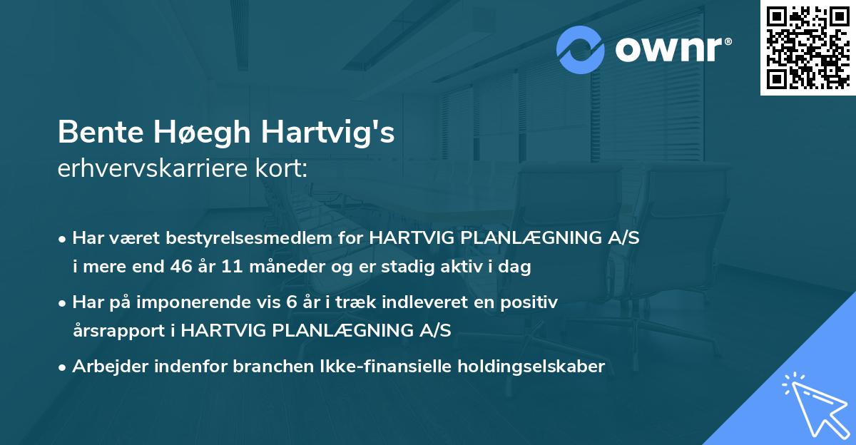 Bente Høegh Hartvig's erhvervskarriere kort