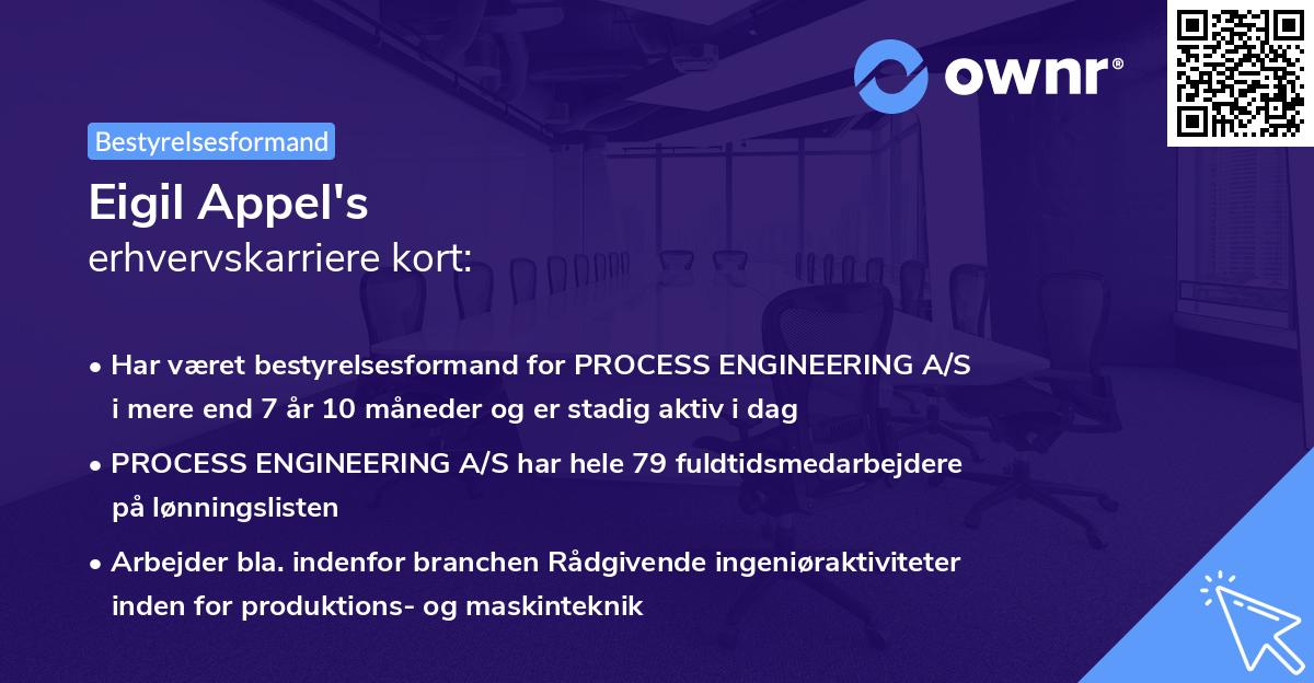 Eigil Appel's erhvervskarriere kort