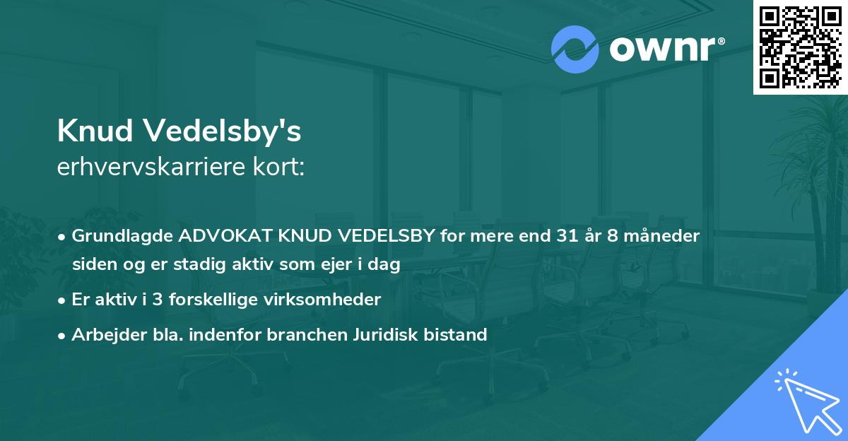 Knud Vedelsby's erhvervskarriere kort