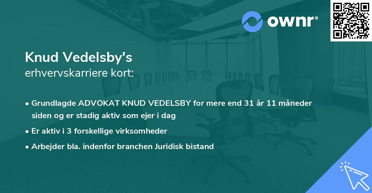 Knud Vedelsby's erhvervskarriere kort