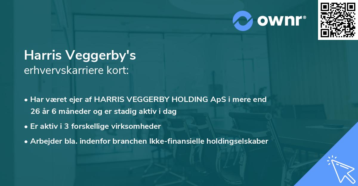 Harris Veggerby's erhvervskarriere kort