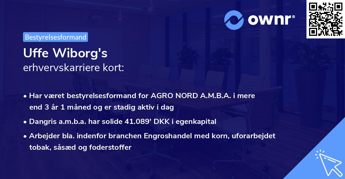 Uffe Wiborg's erhvervskarriere kort