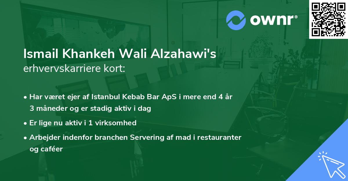 Ismail Khankeh Wali Alzahawi's erhvervskarriere kort