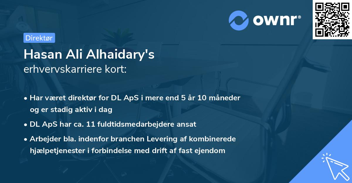 Hasan Ali Alhaidary's erhvervskarriere kort