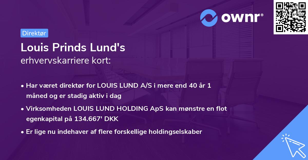 Louis Prinds Lund's erhvervskarriere kort