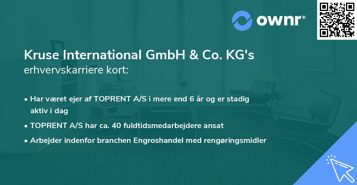 Kruse International GmbH & Co. KG's erhvervskarriere kort