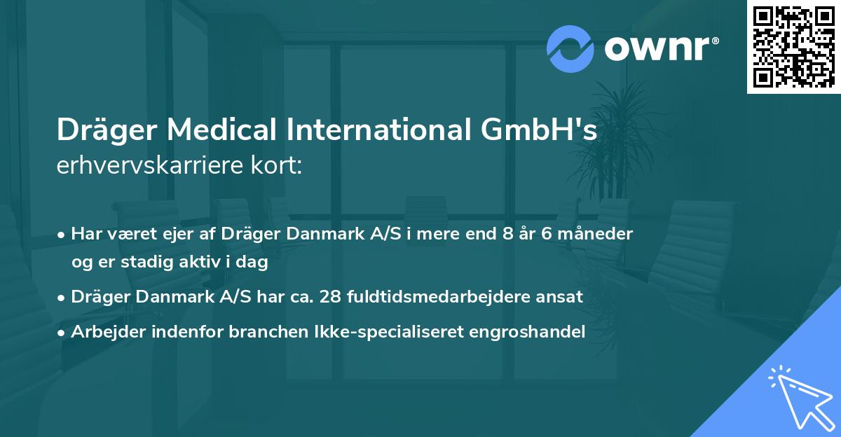 Dräger Medical International GmbH's erhvervskarriere kort