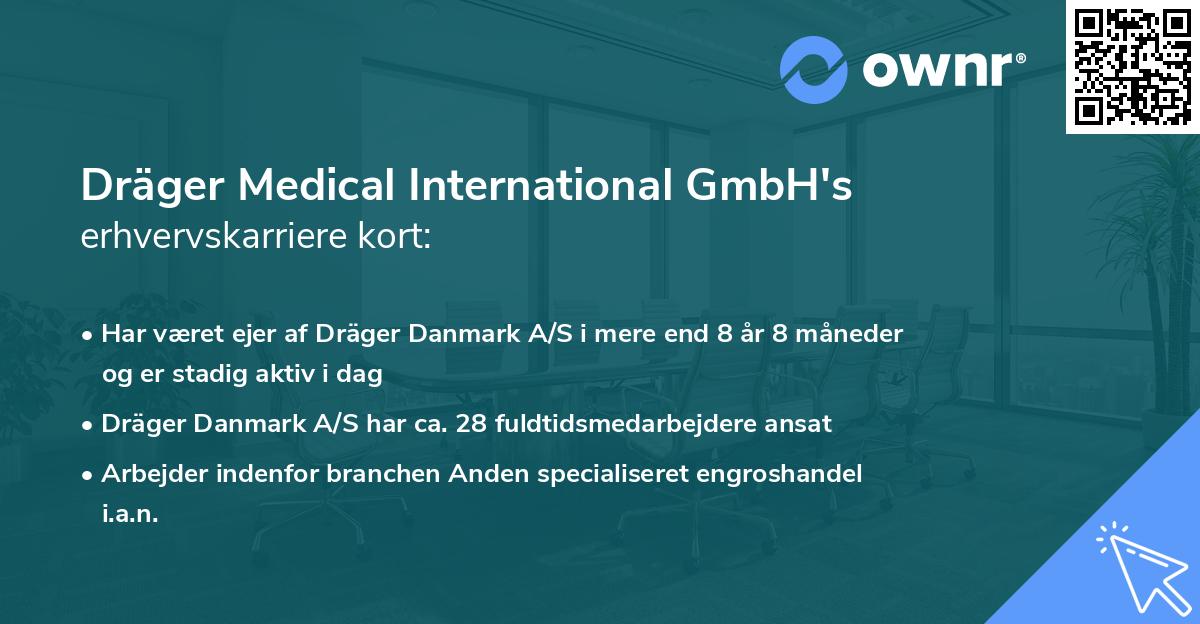 Dräger Medical International GmbH's erhvervskarriere kort