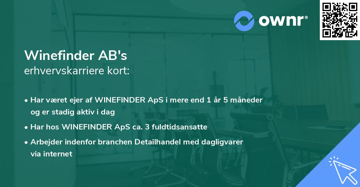 Winefinder AB's erhvervskarriere kort