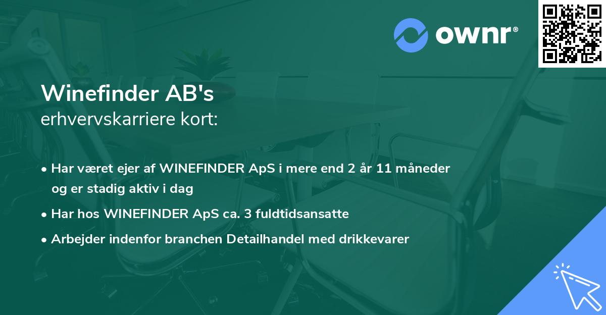 Winefinder AB's erhvervskarriere kort