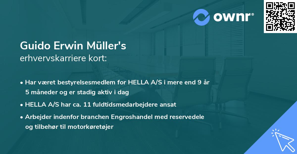 Guido Erwin Müller's erhvervskarriere kort