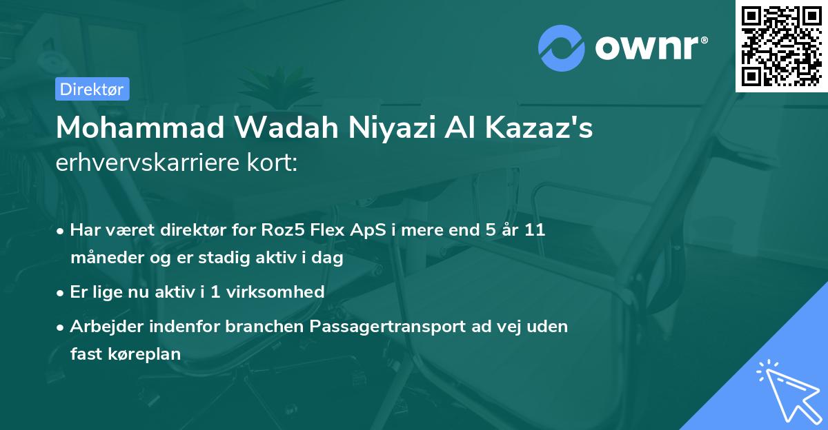 Mohammad Wadah Niyazi Al Kazaz's erhvervskarriere kort