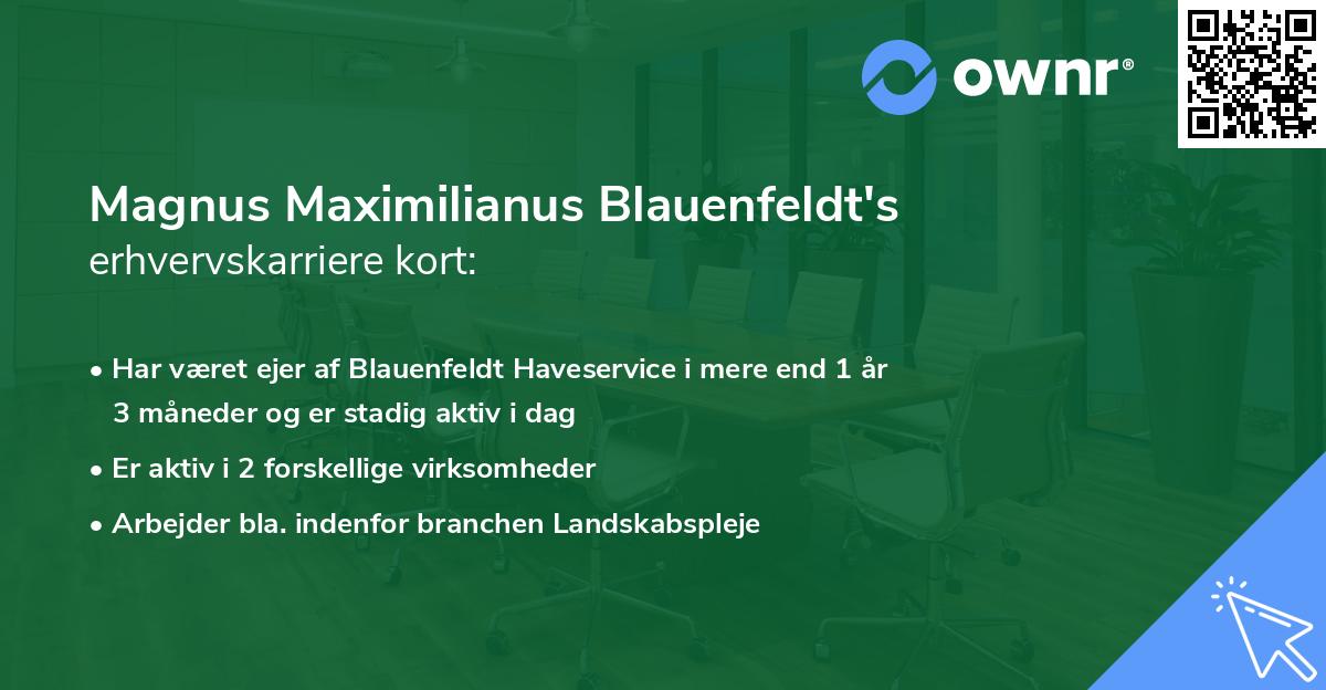 Magnus Maximilianus Blauenfeldt's erhvervskarriere kort