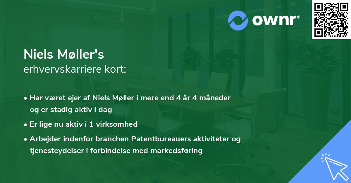 Niels Møller's erhvervskarriere kort