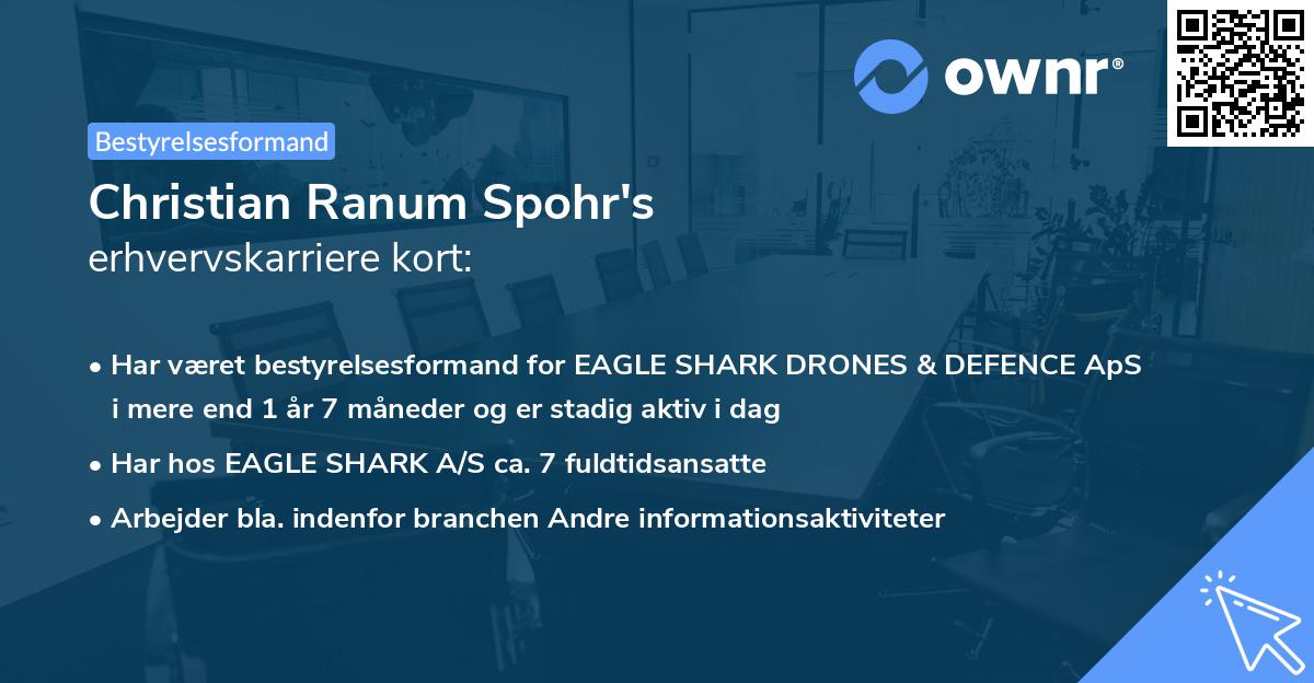 Christian Ranum Spohr's erhvervskarriere kort