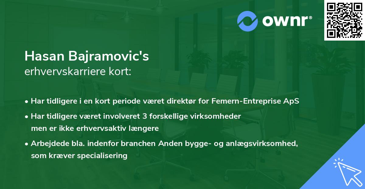 Hasan Bajramovic's erhvervskarriere kort